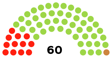 Senegalforsamling 1957.svg