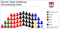 Vorschaubild der Version vom 00:55, 2. Jul. 2010