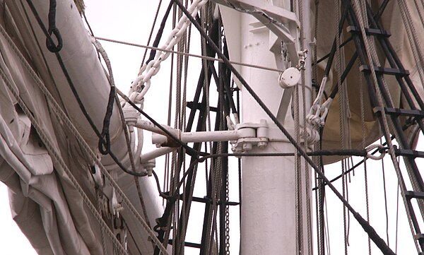 The yards are mounted on the mast in such a fashion as to allow free movement under the control of lifts and braces. The sail on this yard is "in its 