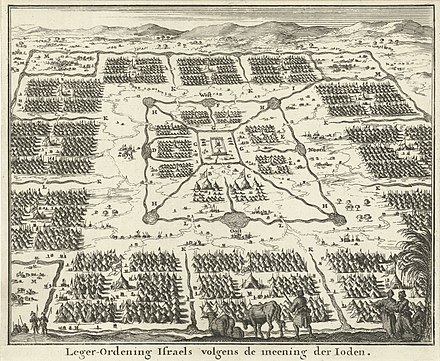 The twelve tribes of Israel camped around the tabernacle. (Jan Luyken, 1673)