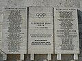 ملخص نتائج دورة الألعاب الأولمبية لعام 1936، لازال يعرض لليوم. الجزء الأول.