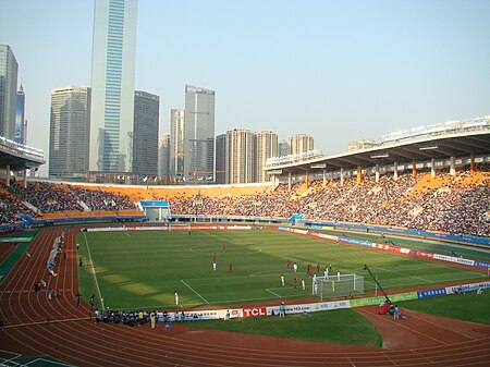 Sân vận động Thiên Hà
