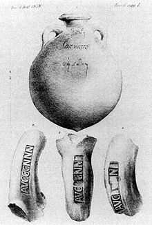 Amphorae bearing a titulus pictus and potters' stamps, found at Monte Testaccio Tituli picti dressel.jpg