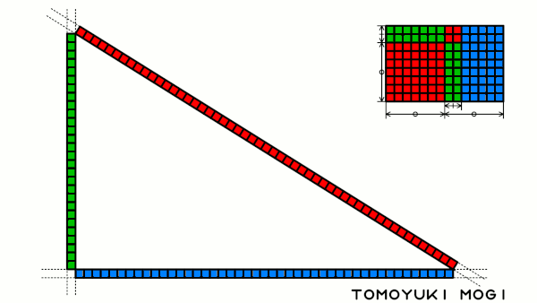 直角三角形 Wikiwand