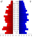 Vorschaubild der Version vom 00:30, 27. Jun. 2006