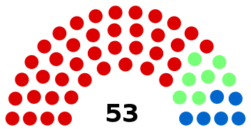 Rada Miejska Vitry-sur-Seine 2020.svg