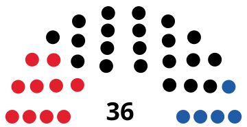 Vorarlberský zemský sněm 1959. svg