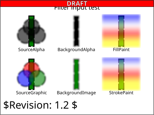 File:W3C SVG 11 TestSuite filters-overview-03-b.svg