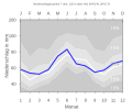 Vorschaubild der Version vom 19:18, 11. Feb. 2008