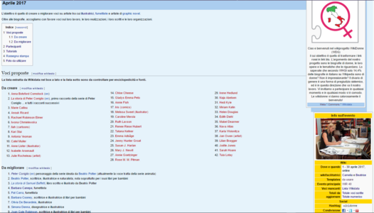 WikiDonne - Book artists 2017 online editathon