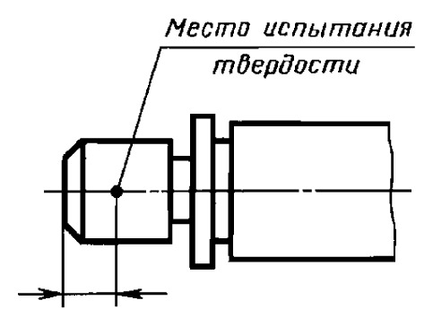 Цементировать на чертеже это