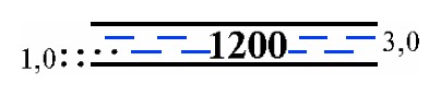 Файл:ГОСТ 2.856-76. Таблица 10. Водосборник.tif