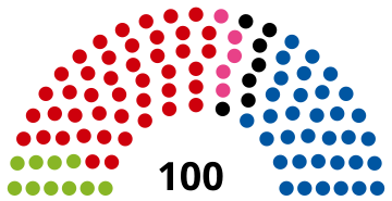 2015 Viennese state election - composition chart.svg