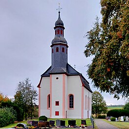 Protestantske tsjerke