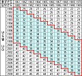 2006년 11월 21일 (화) 18:37 판의 섬네일