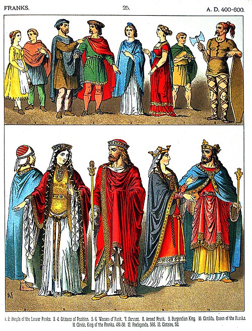 A 19th century depiction of different Franks (AD 400–600)