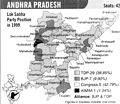 Thumbnail for 1999 Indian general election in Andhra Pradesh