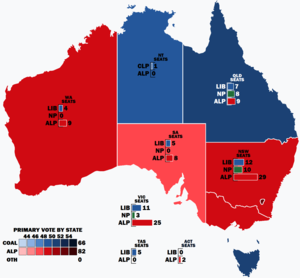 Australia 1984 alegeri federale.png