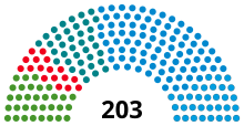 BY Landtagswahl 2023.svg