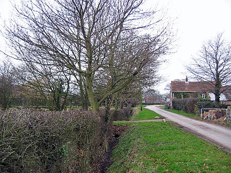 Balkholme