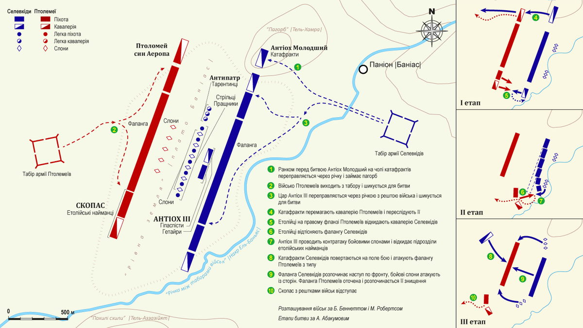 Битва при пидне карта - 85 фото