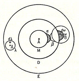 Boltzmann's iodine molecule model