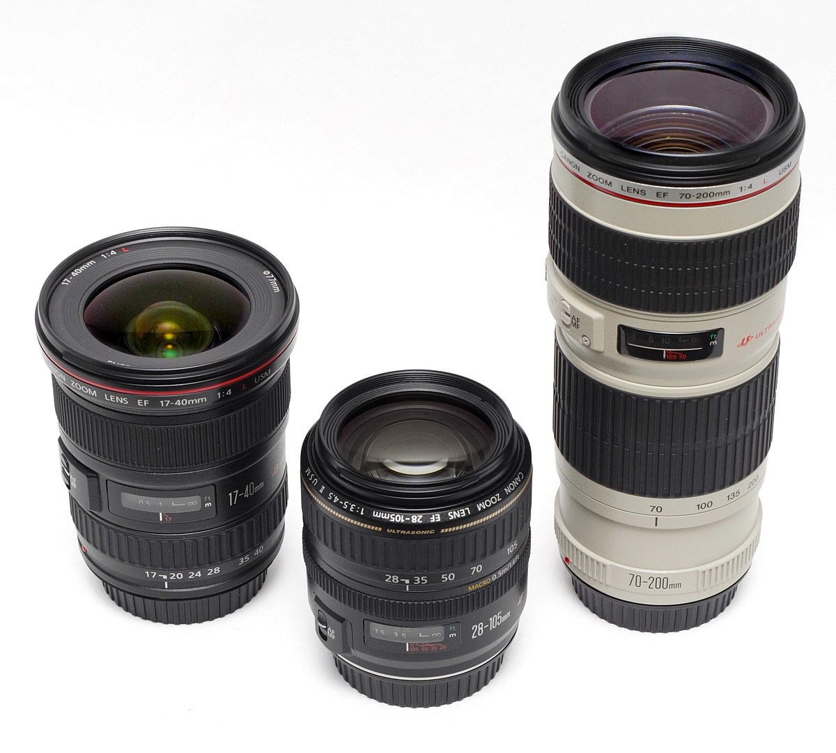 canon zoom lens ef 17-35mm 1:2.8