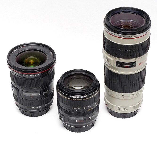 File:Canon EF Zoom Lenses.jpg