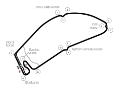 Het circuit in 1992