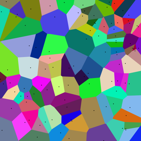 Sơ đồ Voronoi