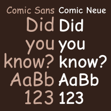 Comparison of Comic Sans and Comic Neue; in creating the new typeface, Rozynski made the strokes straighter and more regular. Comic Neue and Comic Sans comparison (DYK).svg