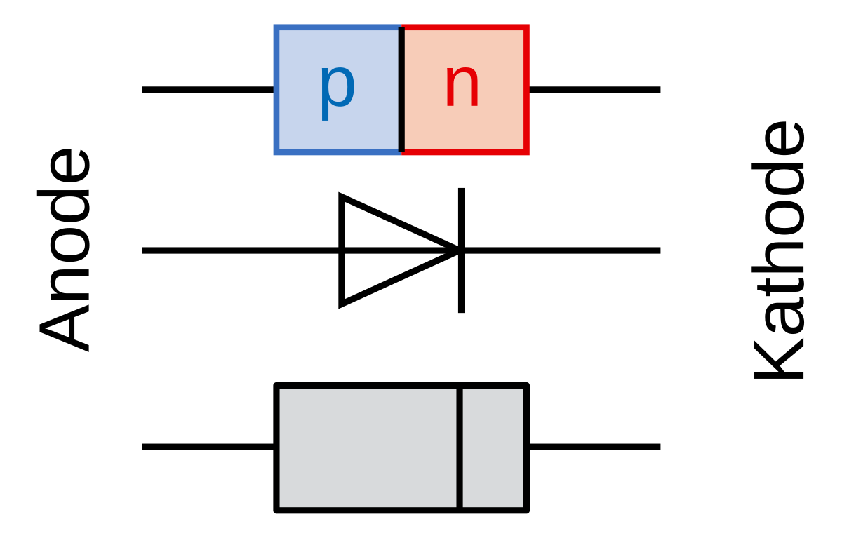 Схематичное изображение диода