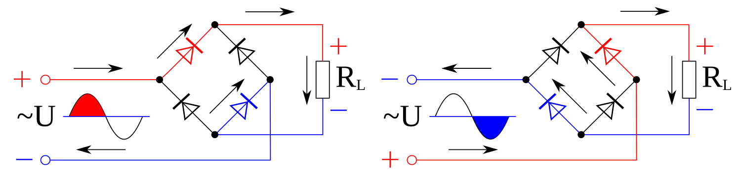 Графическое изображение диодного моста