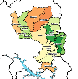 Districts of Northern Region