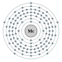 Miniatura pro Moscovium