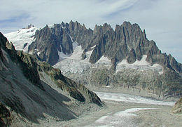 Envers Chamonix.jpg Aiguilles