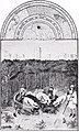 Fierens-Gevaert, La renaissance septentrionale - 1905 (page 147 crop).jpg
