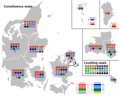 Results of the 2022 Danish general election, showing how many MFs were elected for each party in each constituency. Folketingsvalget 2022 - Fordelingen af mandater.svg