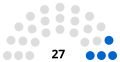 Vignette pour la version du 22 mai 2022 à 16:48