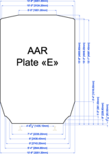 AAR -Plate-E