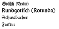 Fraktur compared to other typesets