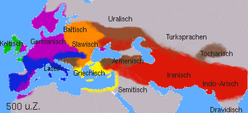 Tocharische Sprachen: Stellung in der indogermanischen Sprachfamilie, Bezeichnungen und ethnische Zuordnung, Varietäten