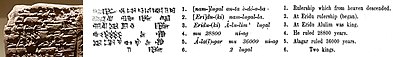 Initial paragraph about rule of Alulim in Eridu for 28800 years (photograph, transcription and translation) Horizontal.jpg