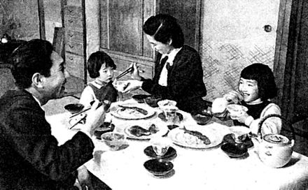 A Japanese family as presented in a magazine in the 1950s
