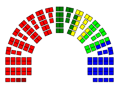 Stortingsvalget 1965