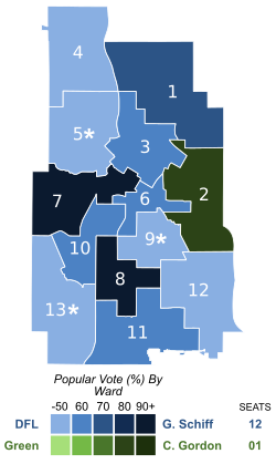 Minneapolis Dewan Kota Tahun 2013.svg