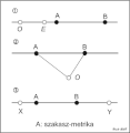 Bélyegkép a 2008. augusztus 29., 11:45-kori változatról