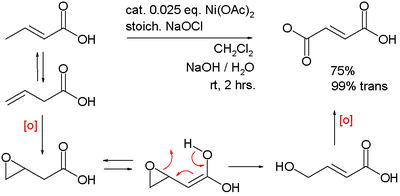 Oxidace hydroxidu niklu na 3-butenoicid