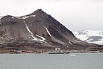 Ny-Ålesund: Klimat, Historik, Se även