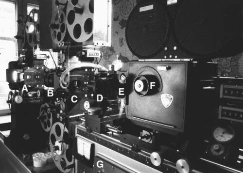 A 35 mm optical printer with two projector heads, used in producing movie special effects. Starting from the left, light is shining from the lamp hous